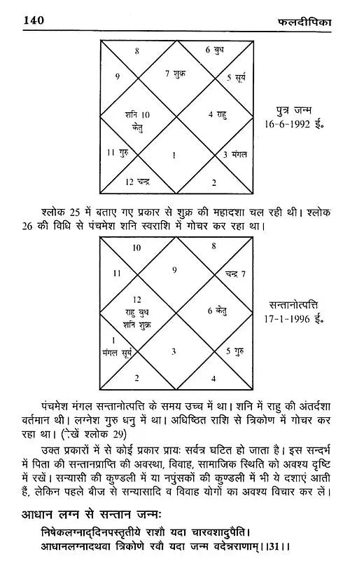 फल दीपिका (विद्याधरी हिन्दीव्याख्यासमेता)- Phala deepika by Shri Mantreshwar Virchita (Vidyadhari Hindi Vyakhyasmeta) - Retail Maharaj