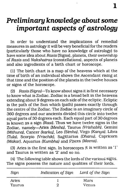 Remedial Measures in Astrology - Retail Maharaj