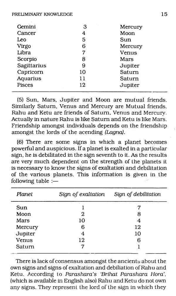 Remedial Measures in Astrology - Retail Maharaj