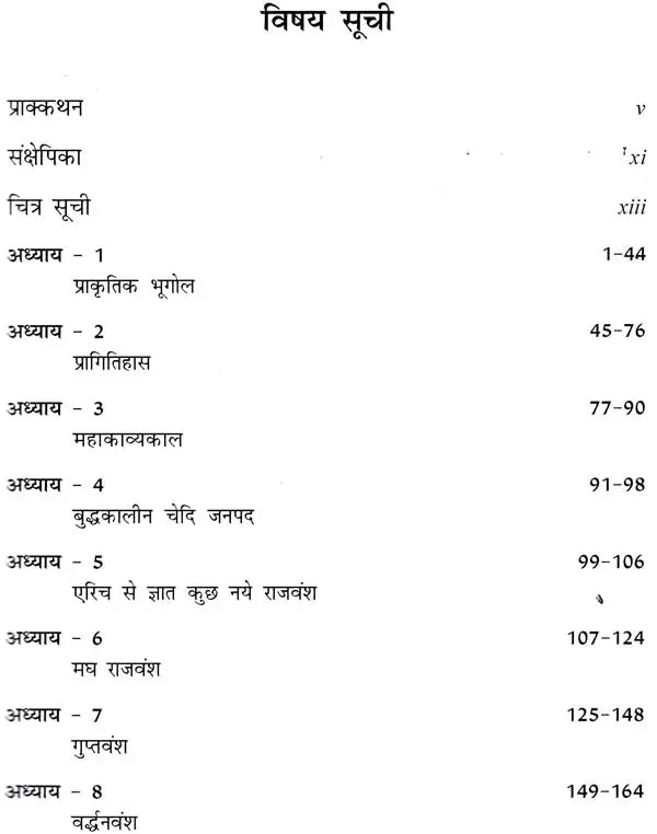बुन्देलखण्ड का इतिहास- History of Bundelkhand - Retail Maharaj