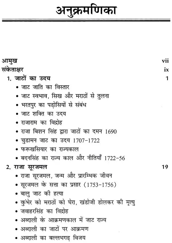 भरतपुर के जाटों का इतिहास- History of Jats of Bharatpur - Retail Maharaj