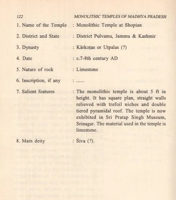 Monolithic Temples of Madhya Pradesh - Retail Maharaj