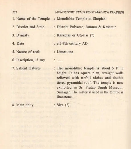 Monolithic Temples of Madhya Pradesh - Retail Maharaj