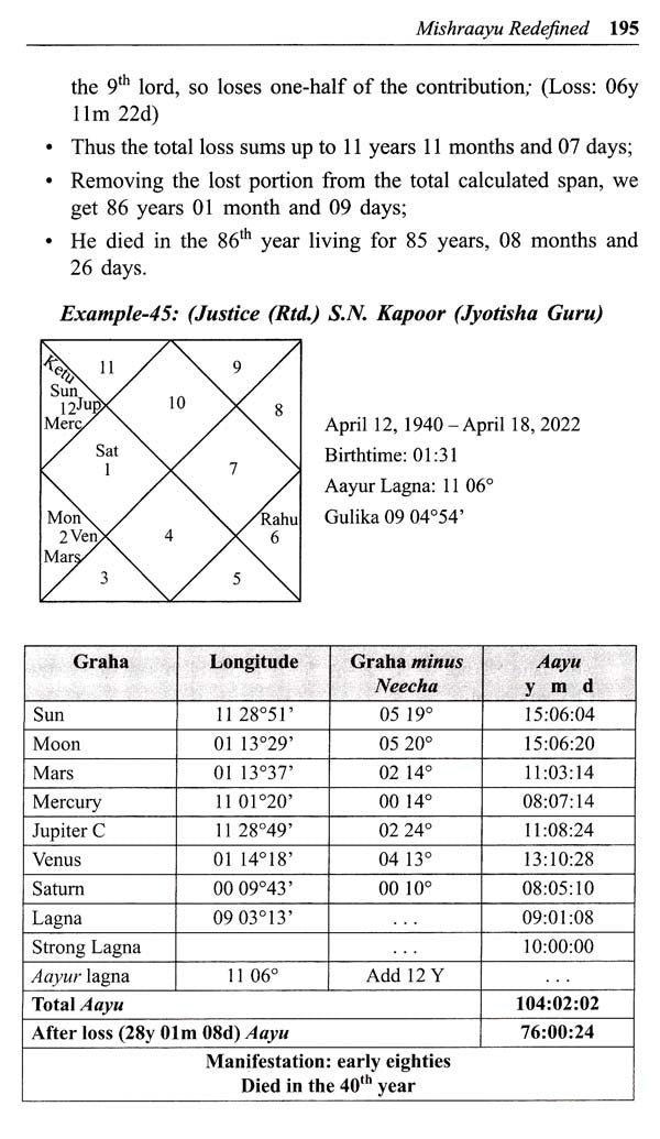 A Textbook of Longevity Resolving the Mystery - Retail Maharaj