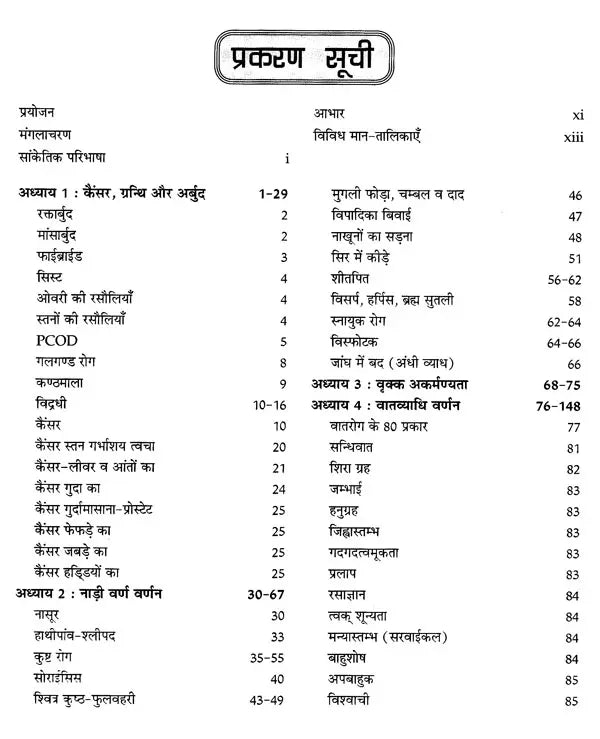 चिकित्सा भागीरथी- Chikitsa Bhagirathi (Authentic Text of Ayurveda Diagnosis and Therapy Based on The Experience of More Than Fifty Years and Six Generations) - Retail Maharaj