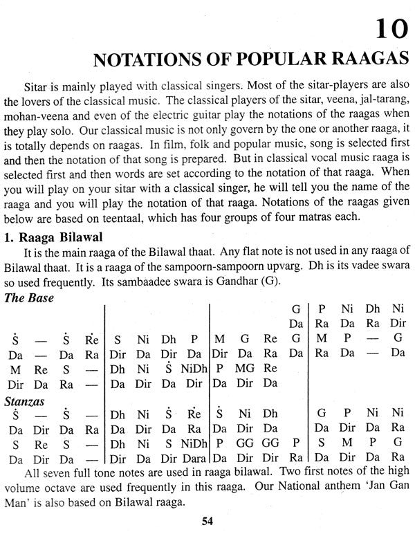 Learn How to Play Sitar- With Notations (Sitar Vadan Course) - Retail Maharaj