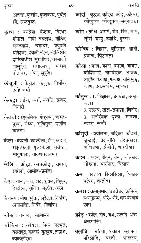 पर्यायवाची और विलोम शब्दकोश: Synonyms and Antonyms Dictionary - Retail Maharaj