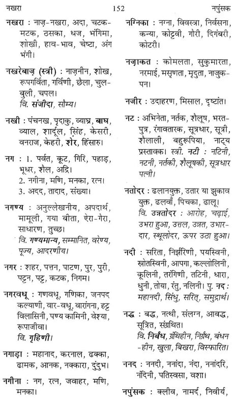 पर्यायवाची और विलोम शब्दकोश: Synonyms and Antonyms Dictionary - Retail Maharaj