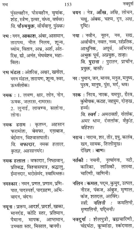 पर्यायवाची और विलोम शब्दकोश: Synonyms and Antonyms Dictionary - Retail Maharaj