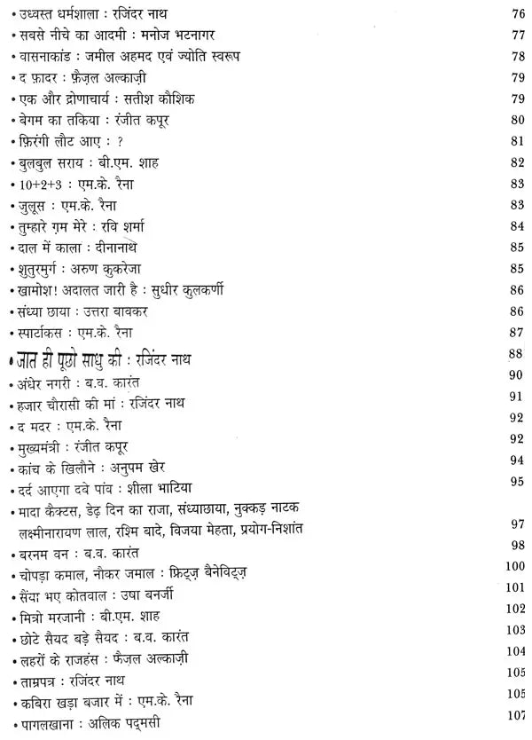 रंग-साक्षी (नाट्य प्रस्तुतियों की समीक्षा - अनुवीक्षा-रपट): Rang-Sakshi (Review of Theatrical Productions - Review-Report) - Retail Maharaj