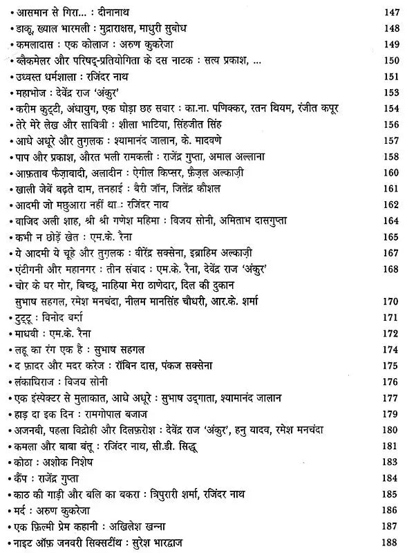 रंग-साक्षी (नाट्य प्रस्तुतियों की समीक्षा - अनुवीक्षा-रपट): Rang-Sakshi (Review of Theatrical Productions - Review-Report) - Retail Maharaj