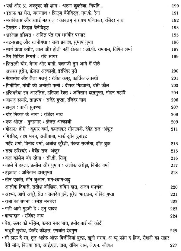 रंग-साक्षी (नाट्य प्रस्तुतियों की समीक्षा - अनुवीक्षा-रपट): Rang-Sakshi (Review of Theatrical Productions - Review-Report) - Retail Maharaj