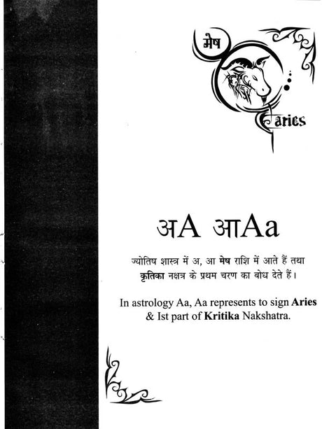 नामावली पुस्तिका- नक्षत्रानुसार नाम: Name Book - Names According to Nakshatra - Retail Maharaj