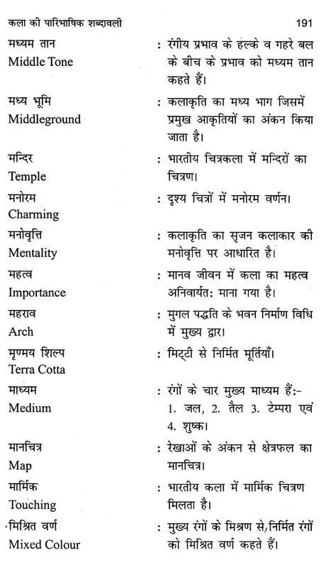 भारतीय कला सौन्दर्य: Bhartiya Kala Saundarya - Retail Maharaj