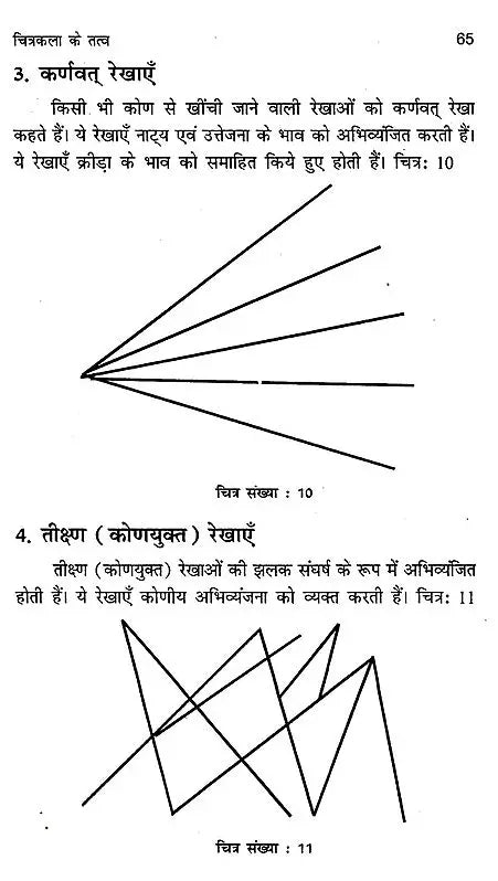 चित्रकला के मूल आधार: Fundamentals of Painting (Third Edition) - Retail Maharaj