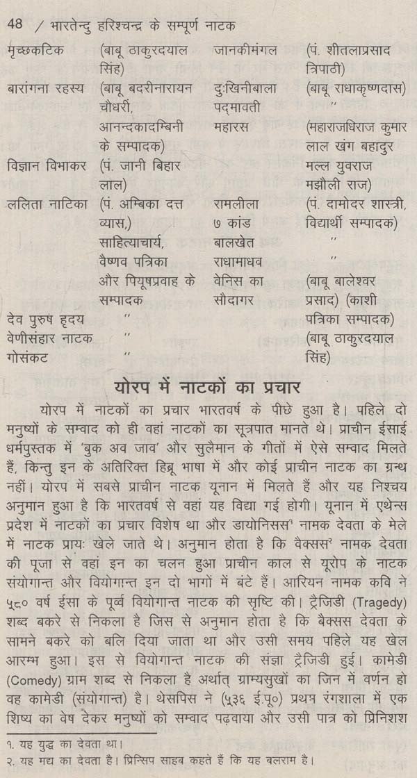 भारतेन्दु के सम्पूर्ण नाटक: Complete Plays of Bharatendu - Retail Maharaj