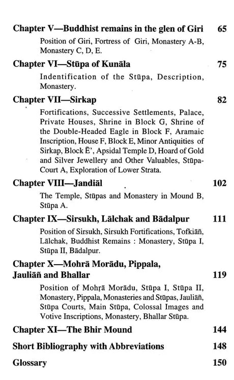 A Guide to Taxila - Retail Maharaj