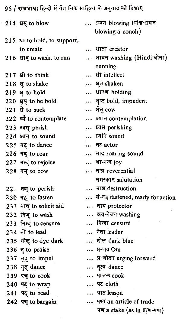 राजभाषा हिन्दी में वैज्ञानिक साहित्य के अनुवाद की दिशाएं- Directions of Translation of Scientific Literature in Official Language Hindi - Retail Maharaj