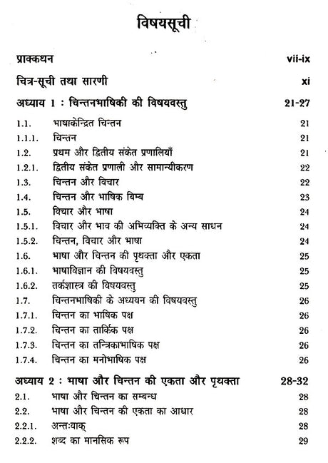 भाषा और चिन्तन- Language and Thought - Retail Maharaj