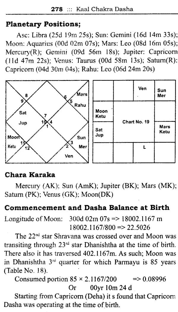 Kaal Chakra Dasha - Retail Maharaj