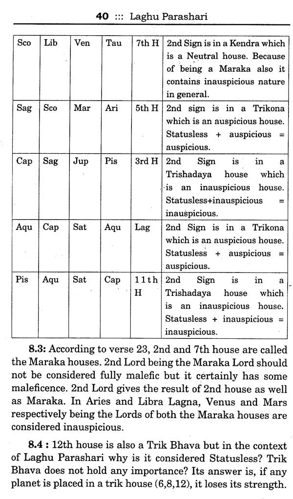 Laghu Parashari- With Anvay & Annotation of Original Verses (Essential for the Solid Base of Predictive Astrology) - Retail Maharaj