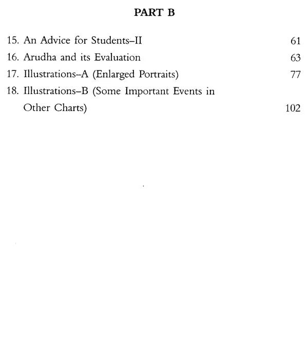 Mandook Dasa of Jaimini - Retail Maharaj