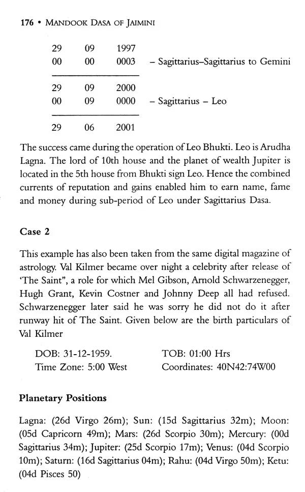 Mandook Dasa of Jaimini - Retail Maharaj