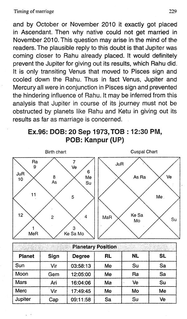 Astro Dynamics of Marriage, Sex and Affairs - Retail Maharaj