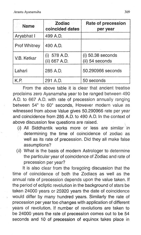 Astro Dynamics of Marriage, Sex and Affairs - Retail Maharaj