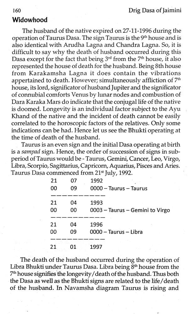 Drig Dasa of Jaimini - Retail Maharaj