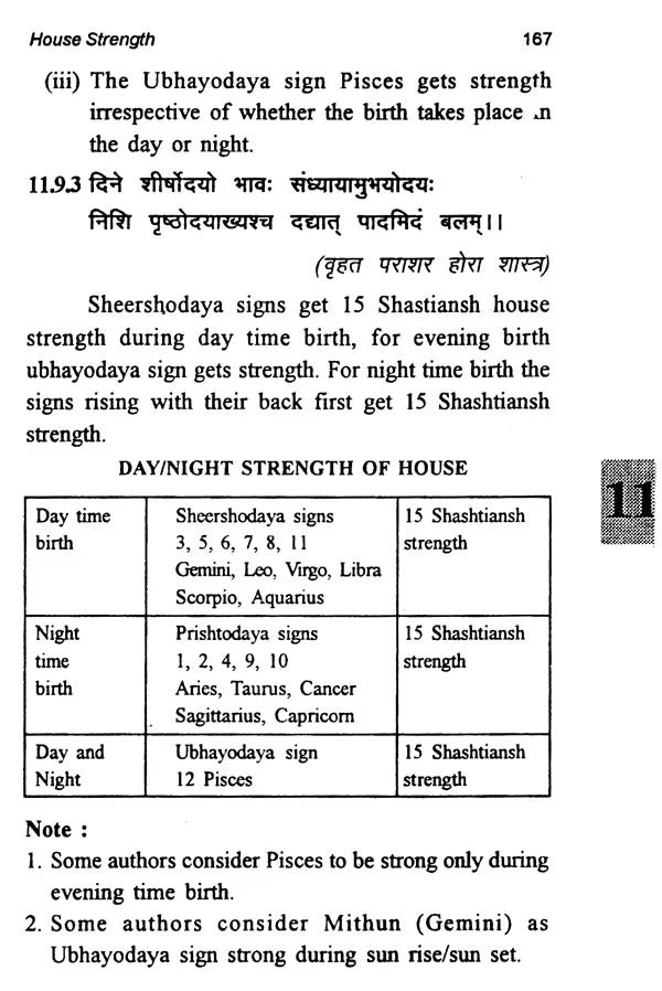 Shadbala Rahasyam (Mystery of Sixfold Potency of Planets and Their Effect on Celestial Period) - Retail Maharaj