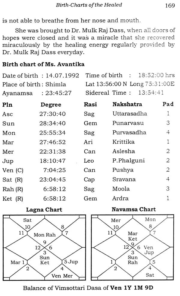 Healing Touch of Medical Astrology (Case Studies in Curing the Incurable) - Retail Maharaj