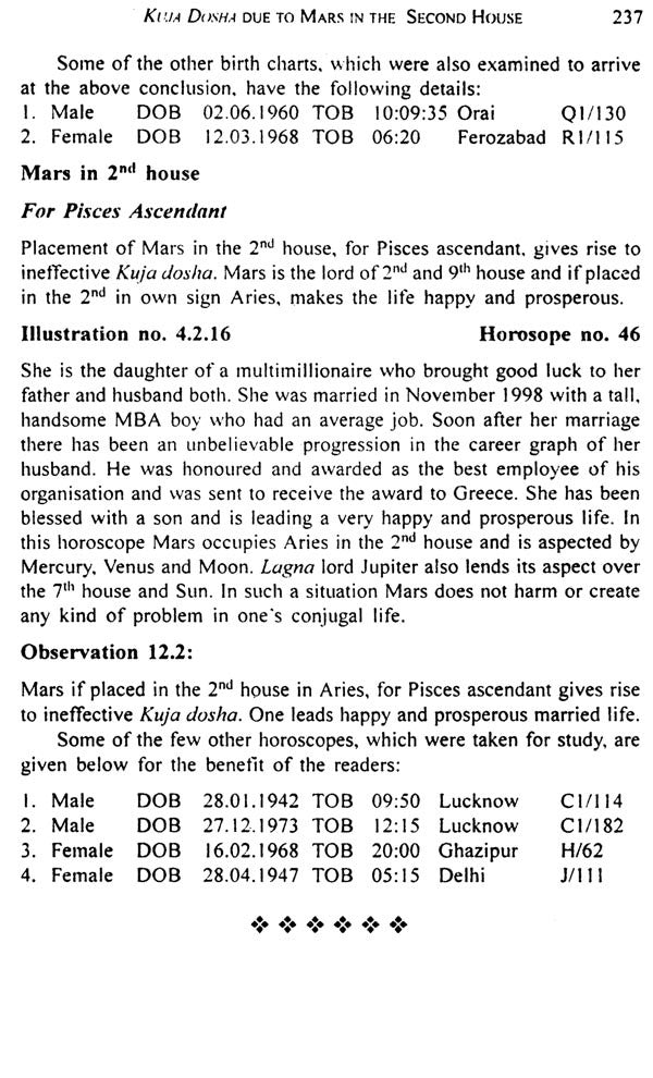 An Insight into Kuja Dosha- Marital Maladies and Remedies - Retail Maharaj