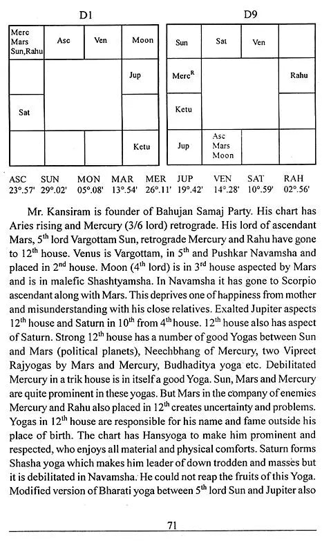 Mystery of Retrograde Planets - Retail Maharaj