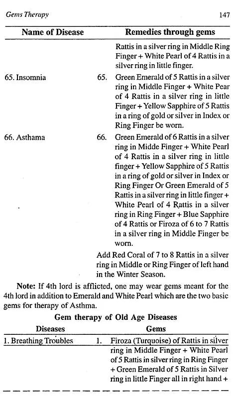 Remedial Astrology - Retail Maharaj