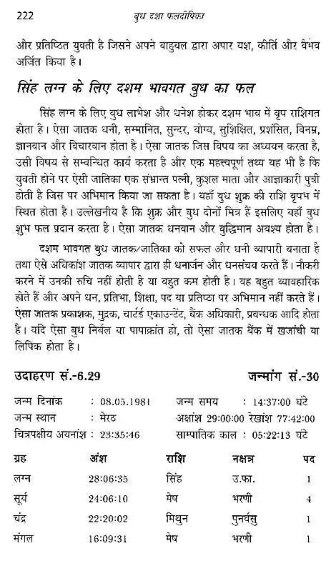 बुध दशा फलदीपिका- Mercury Dashaphal Deepika - Retail Maharaj