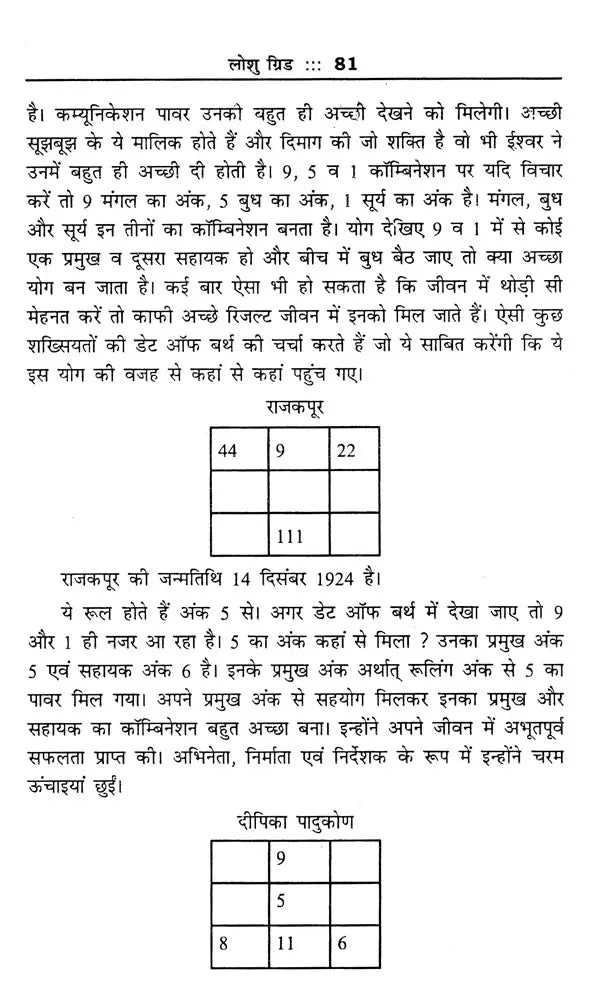 व्यावहारिक अङ्क ज्योतिष- Practical Numerology - Retail Maharaj