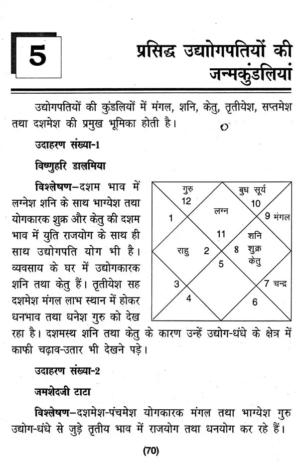 अष्टाध्यायी- Ashtadhyayi - Retail Maharaj