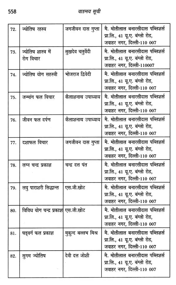 जातक सारावली- Jataka Saravali (Pancham Bhava) - Retail Maharaj