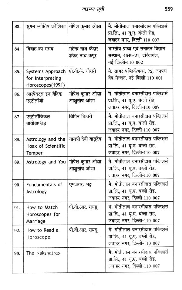 जातक सारावली- Jataka Saravali (Pancham Bhava) - Retail Maharaj