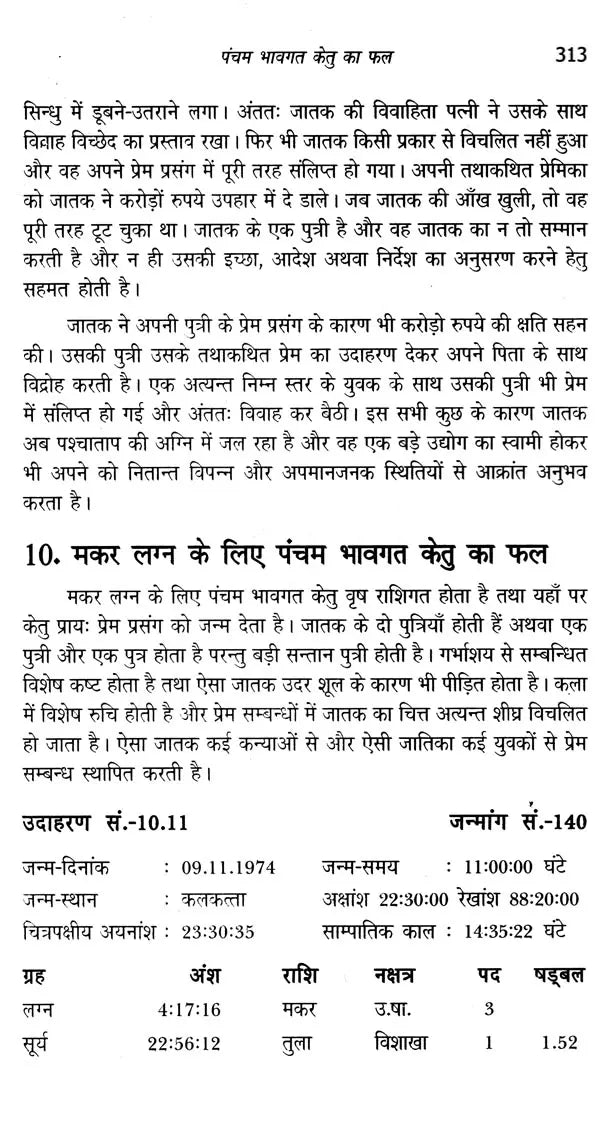 जातक सारावली- Jataka Saravali (Pancham Bhava) - Retail Maharaj