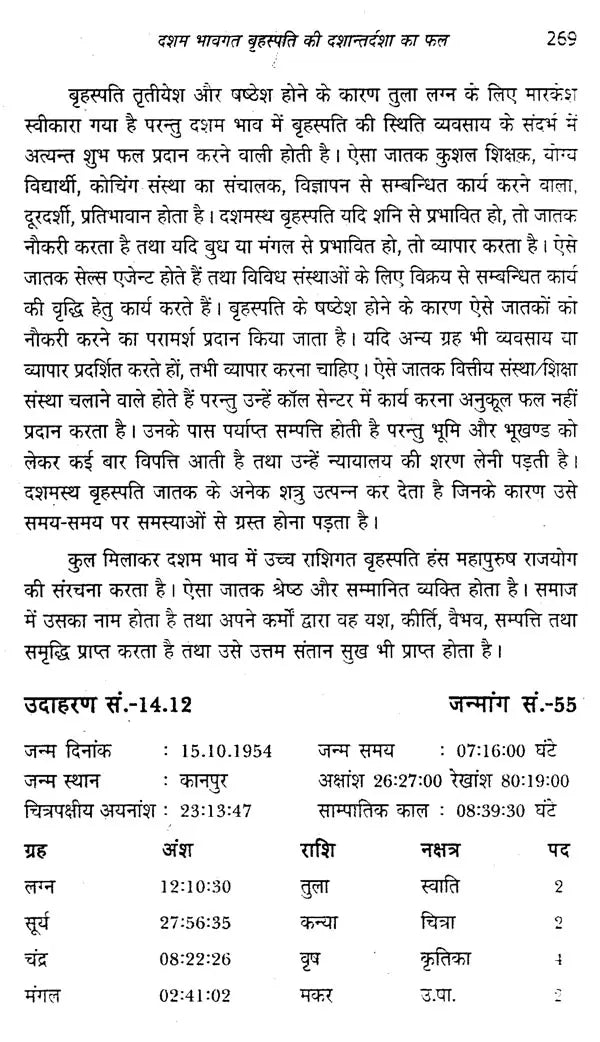 बृहस्पति दशा फलदीपिका- Brihaspati Dasha Phaladeepika - Retail Maharaj