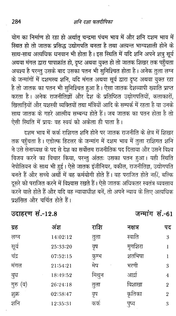 शनि दशा फलदीपिका- Shani Dasha Phaladeepika - Retail Maharaj