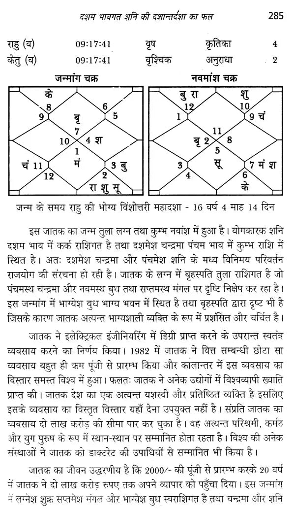 शनि दशा फलदीपिका- Shani Dasha Phaladeepika - Retail Maharaj