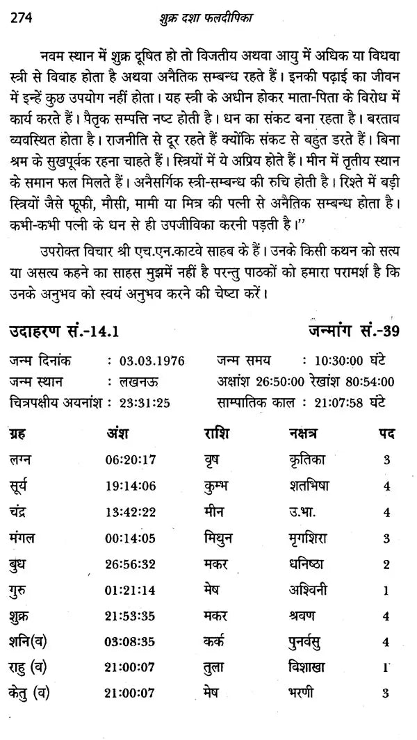 शुक्र दशा फलदीपिका- Shukra Dasha Phaladeepika - Retail Maharaj