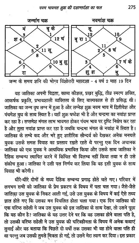 शुक्र दशा फलदीपिका- Shukra Dasha Phaladeepika - Retail Maharaj