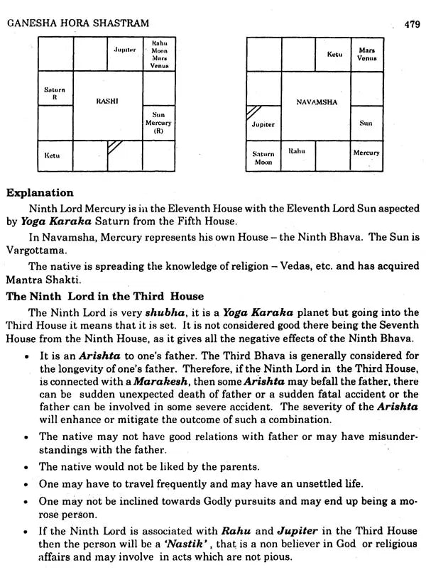 Ganesha Hora Shastram- Bhava Analysis (Set of 2 Volumes) - Retail Maharaj