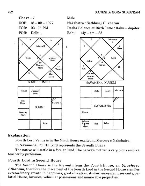Ganesha Hora Shastram- Bhava Analysis (Set of 2 Volumes) - Retail Maharaj