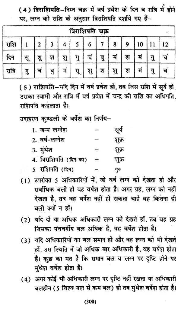ज्योतिषीय गणित एवं खगोल शास्त्र (आर्युदाय-षडबल-वर्षफल गणना सहित)- Astrological Mathematics and Astronomy (Including Aryudaya-Shadabala-Varshaphal Calculation) - Retail Maharaj