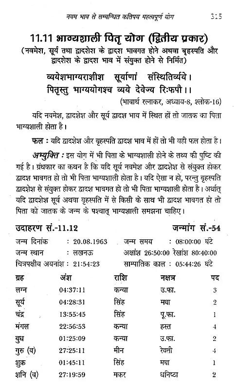 जातक सारावली- Jataka Saravali (Navam Bhav) - Retail Maharaj